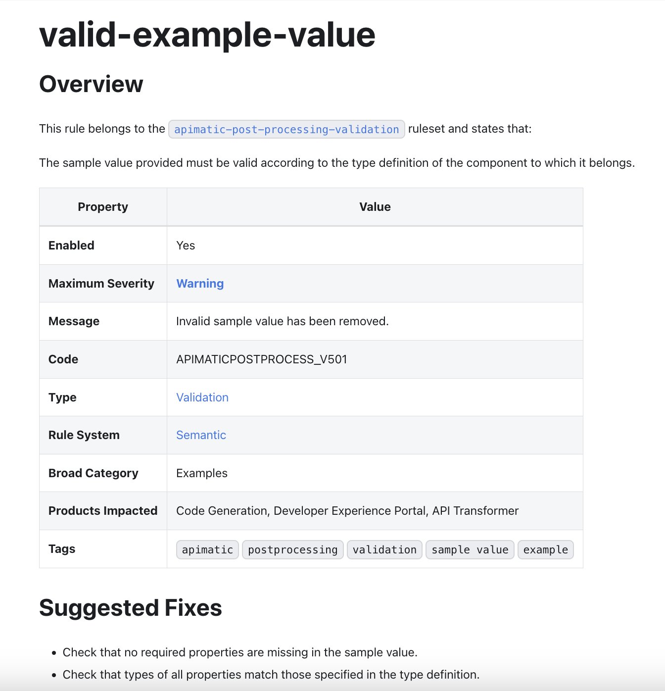 04-apimatic-validation-docs