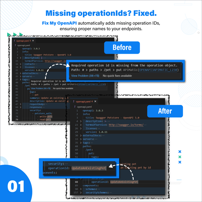 Auto Fixing OpenAPI-02