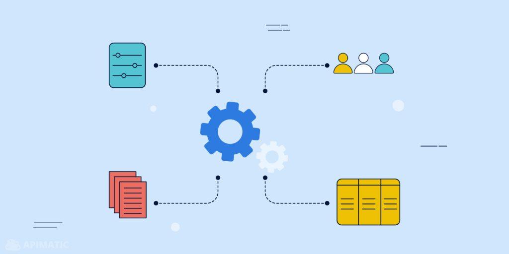 6 Practices to Achieve Consistency across API Specifications