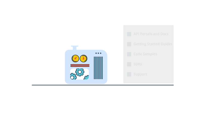 Generate DX Components with just an API Specification