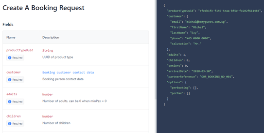 Linked property models and enumerations