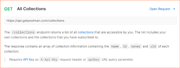 How descriptive content at request level is rendered in documentation