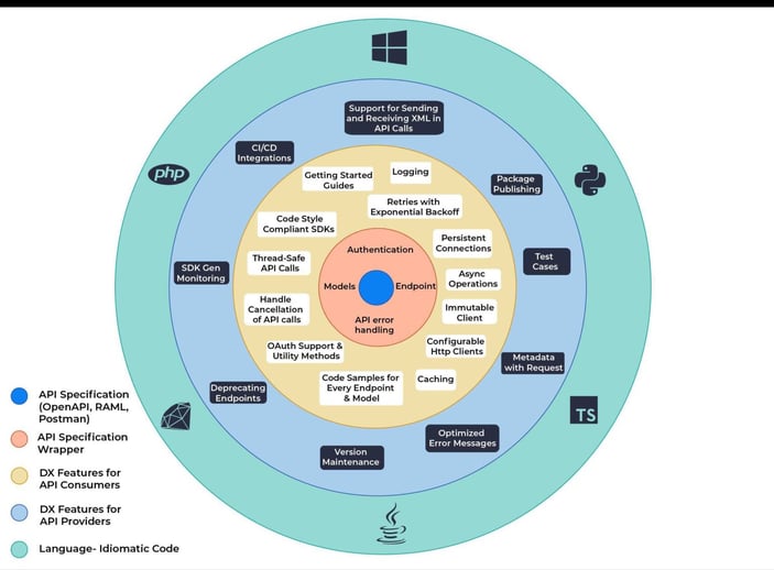 circular-design-final3-1536x1132
