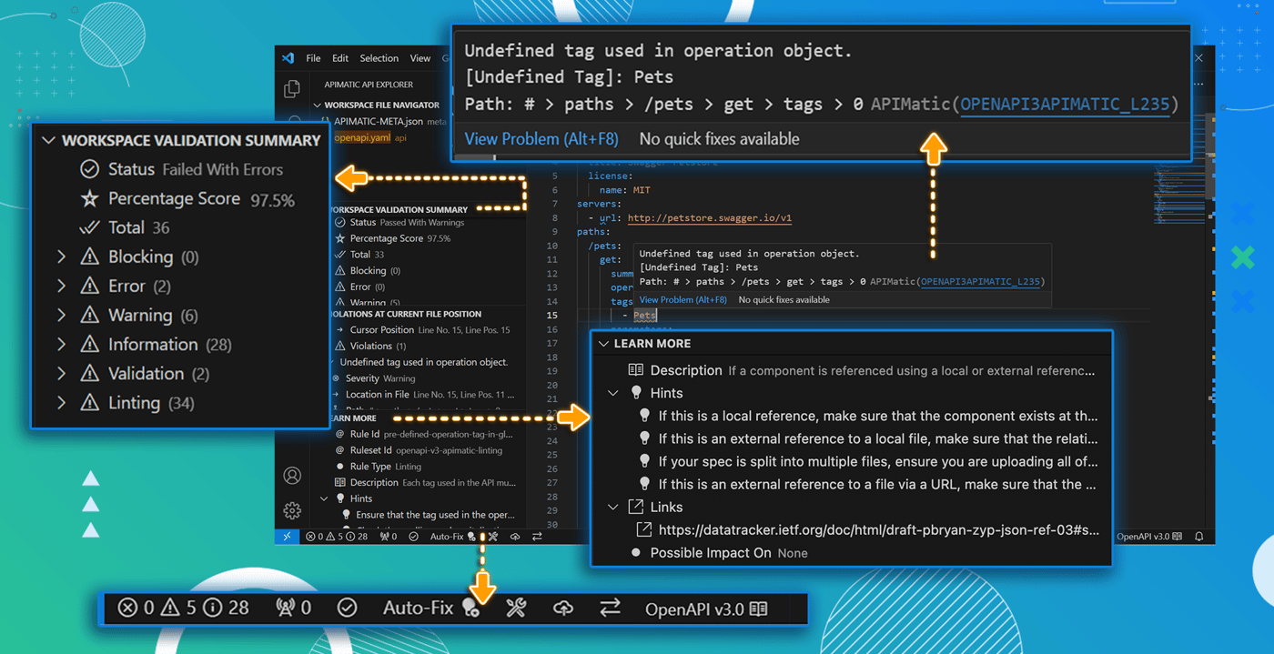 OpenAPI VSCode by APIMatic - Validate, Lint, and Auto-Fix