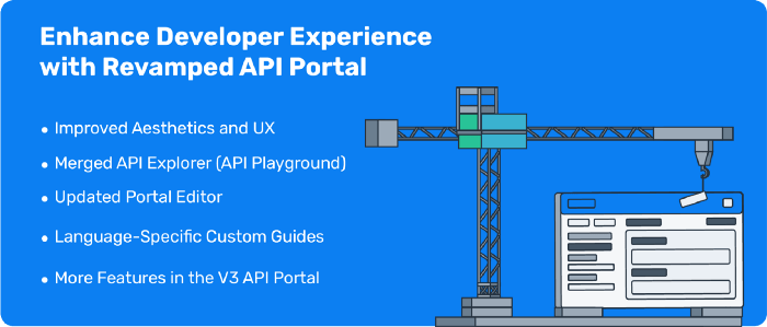 Enhance Developer Experience with Revamped API Portal