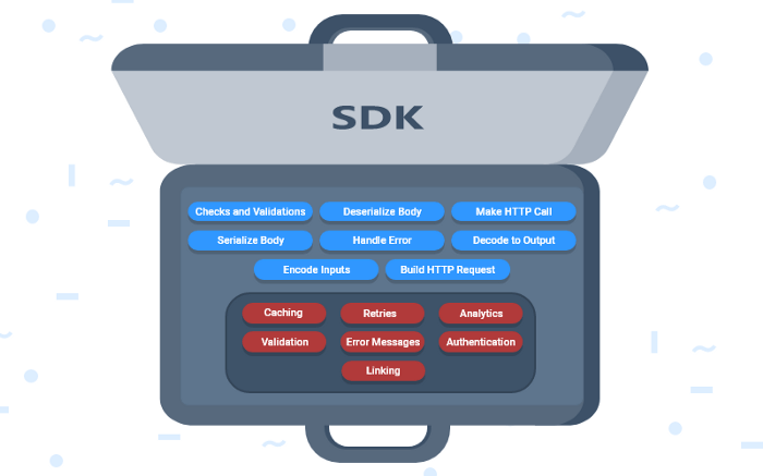 sdk