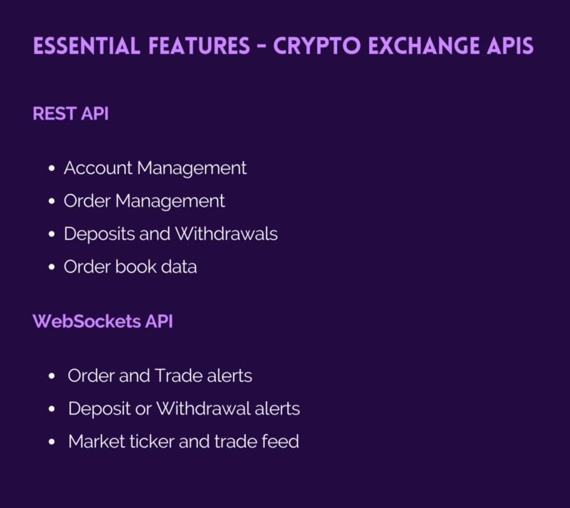 Essential Features - Crypto Exchange APIs
