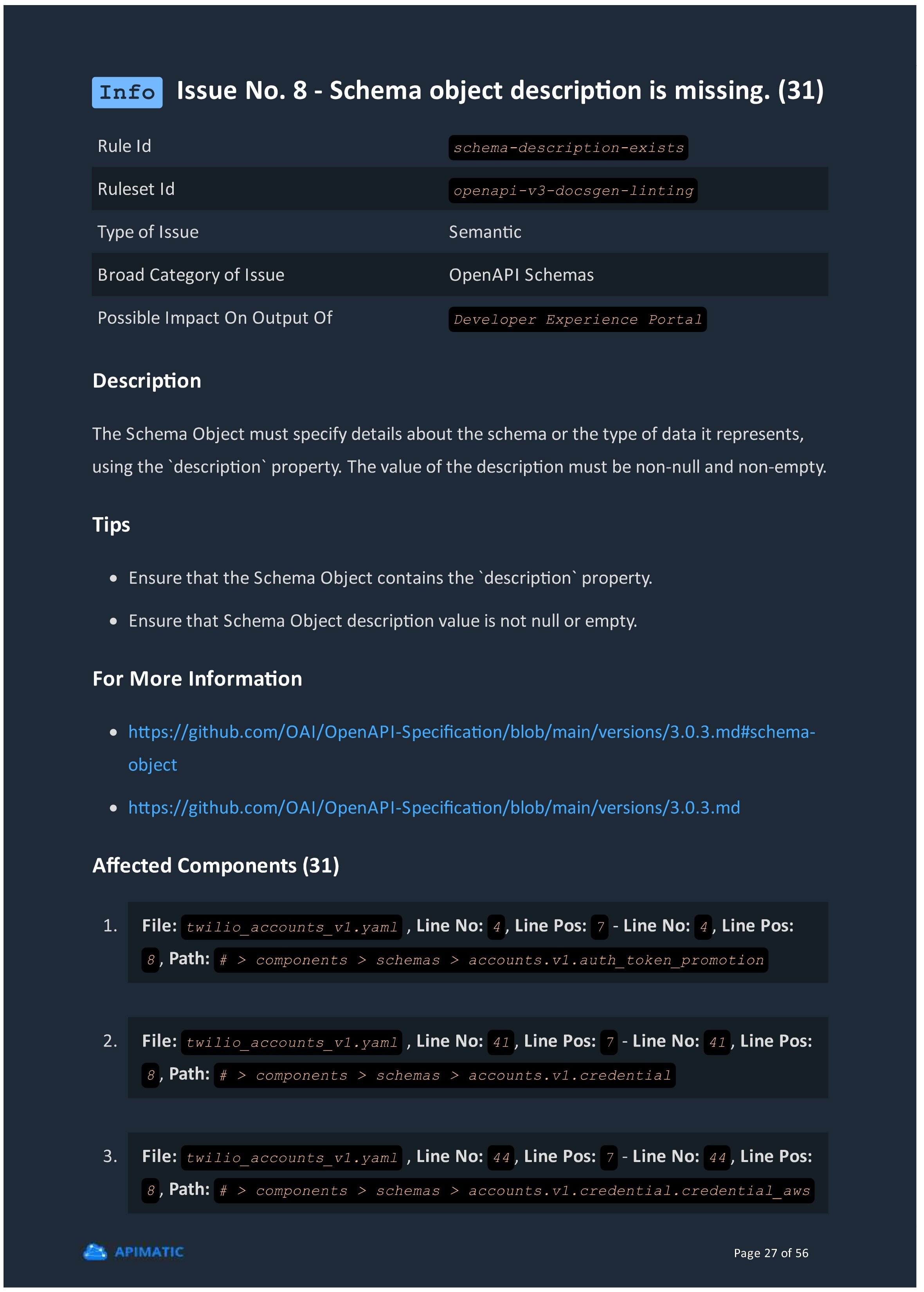 Issue Details