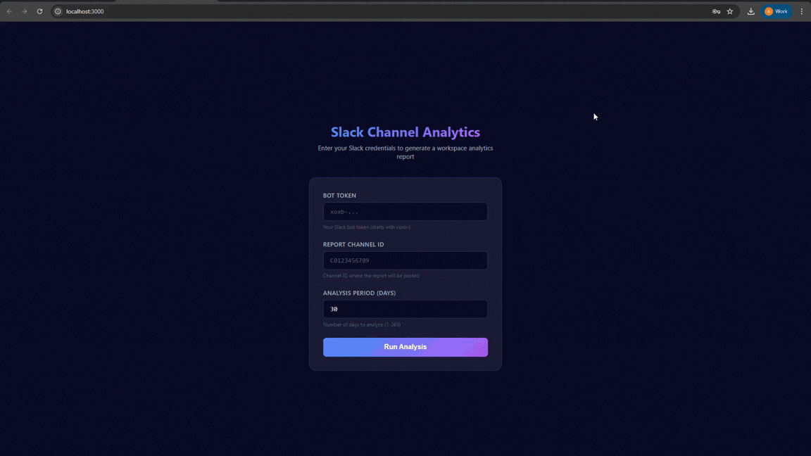 Slack Usage and Contributor Insights